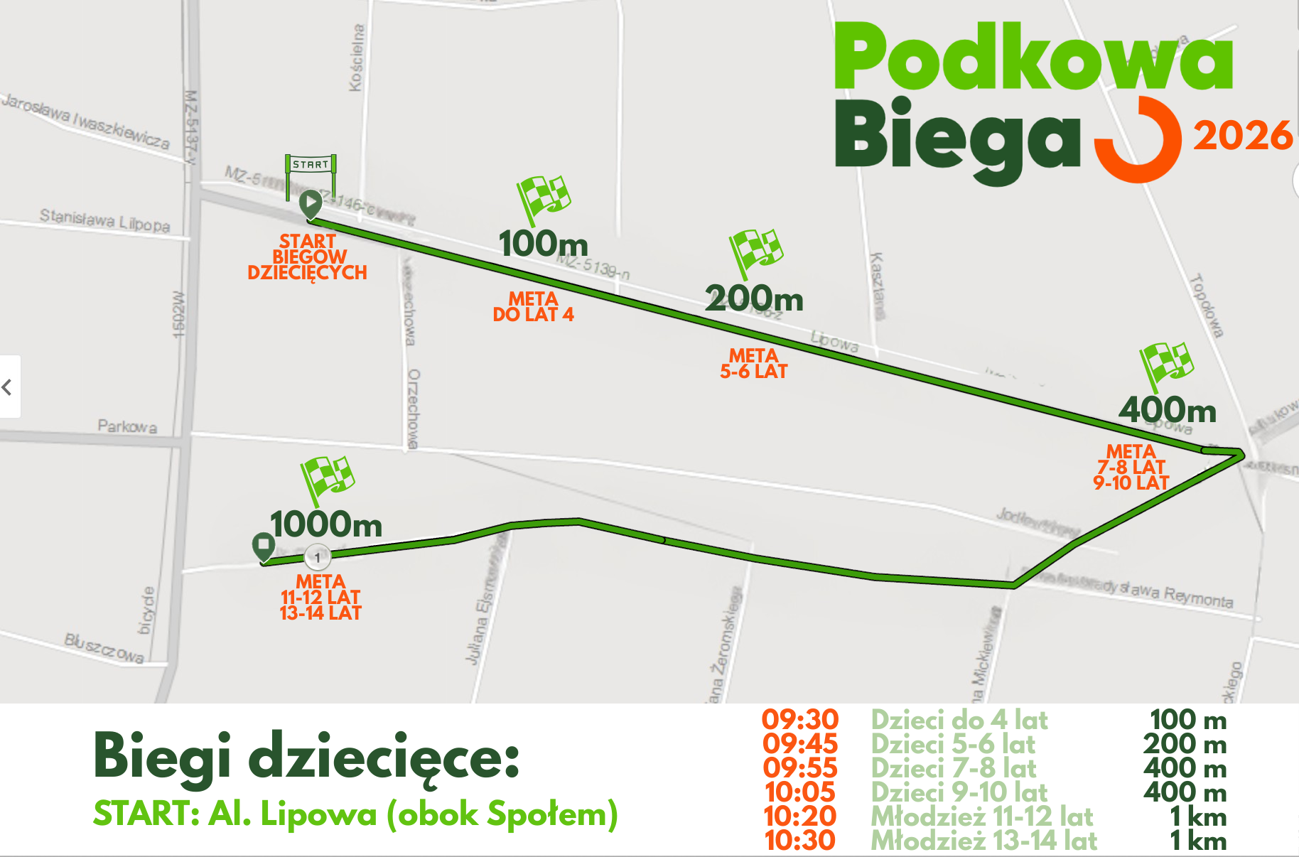 Podkowa Biega 2026 - biegi dziecięce